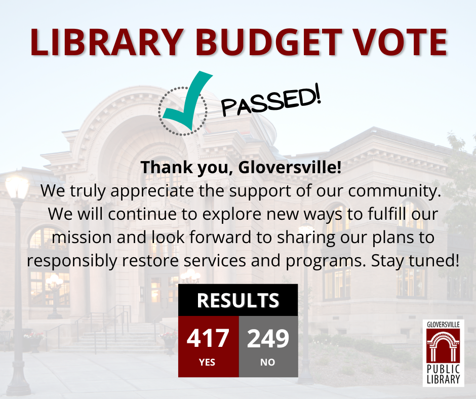 Library Budget Results: Passed